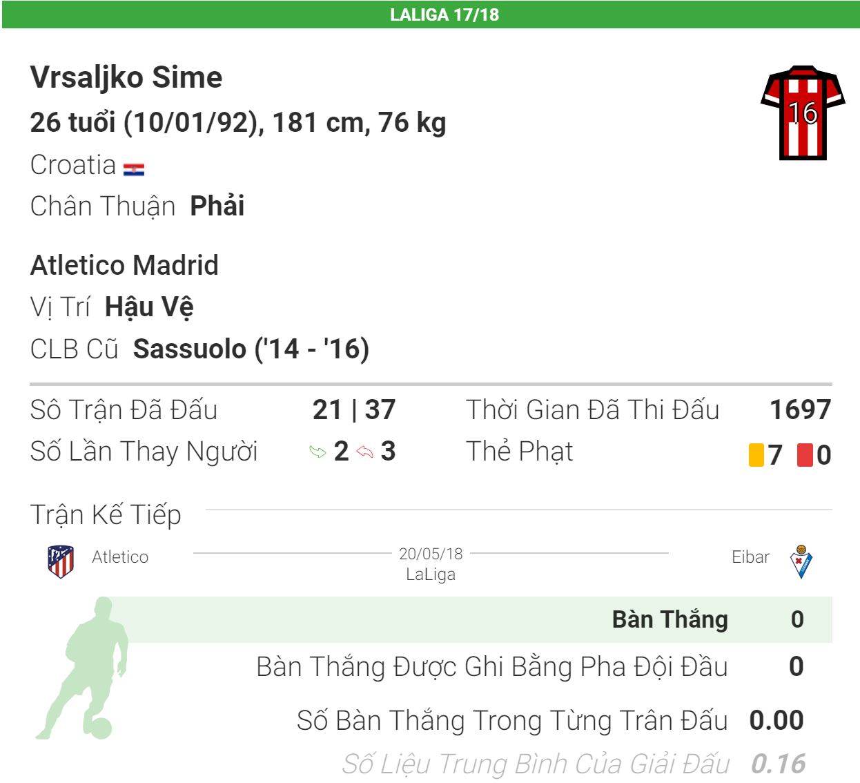 MU chi 30 triệu bảng mua hậu vệ của Atletico thay Valencia MU chi 30 triệu bảng mua hậu vệ của Atletico thay Valencia